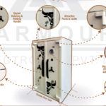 Armour Double Door Armour Hari Om Furnitures