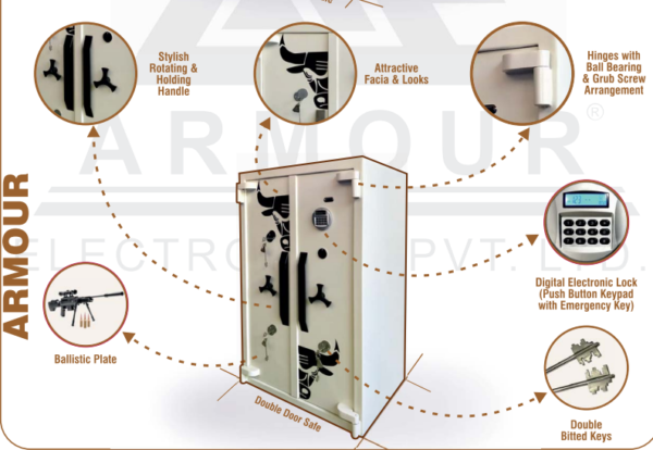 Armour Double Door Armour Hari Om Furnitures