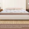 Gaze Mattress(5" Inch) Kurl-on Hari Om Furnitures