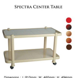 Spectra Center Table Nilkamal Hari Om Furnitures