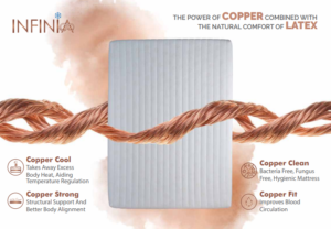 Infinia Mattress (8ft) Relaxwell Hari Om Furnitures